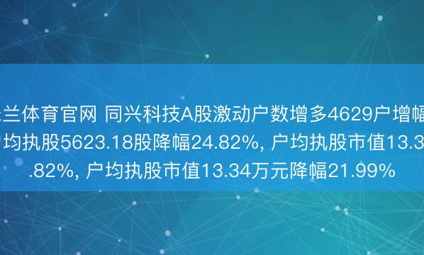 米兰体育官网 同兴科技A股激动户数增多4629户增幅33.02%， 流畅A股户均执股5623.18股降幅24.82%， 户均执股市值13.34万元降幅21.99%